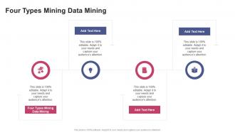 Four Types Mining Data Mining In Powerpoint And Google Slides Cpb