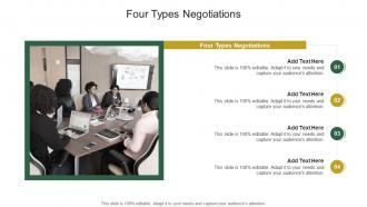 Four Types Negotiations In Powerpoint And Google Slides Cpb