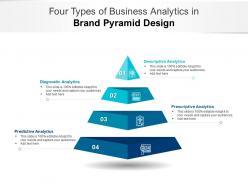 Four types of business analytics in brand pyramid design