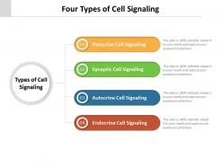 Four Types Of Cell Signaling