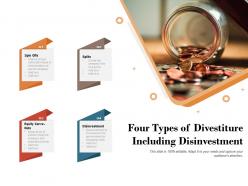 Four types of divestiture including disinvestment