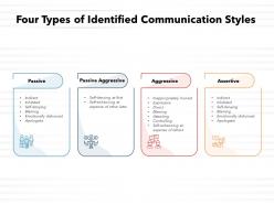 Four types of identified communication styles