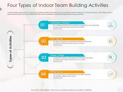 Four types of indoor team building activities