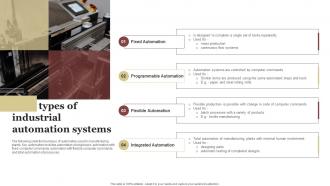 Four Types Of Industrial Automation Systems