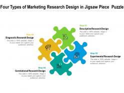 Four types of marketing research design in jigsaw piece puzzle