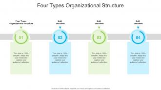 Four Types Organizational Structure In Powerpoint And Google Slides Cpb