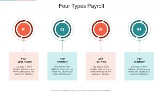Four Types Payroll In Powerpoint And Google Slides Cpb