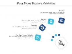 Four types process validation ppt powerpoint presentation layouts show cpb