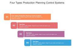 Four types production planning control systems ppt powerpoint presentation ideas designs cpb
