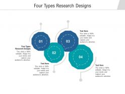 Four types research designs ppt powerpoint presentation outline design inspiration cpb
