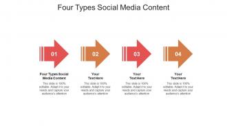 Four types social media content ppt powerpoint presentation icon graphics download cpb