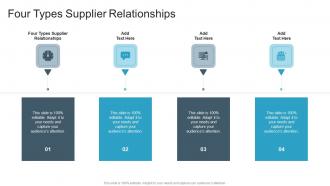 Four Types Supplier Relationships In Powerpoint And Google Slides Cpb