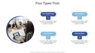 Four Types Trust In Powerpoint And Google Slides Cpb