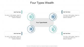 Four Types Wealth In Powerpoint And Google Slides Cpb