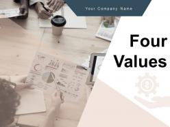 Four values busines ownership innovation management leadership