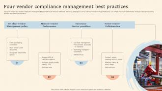 Four Vendor Compliance Management Best Practices