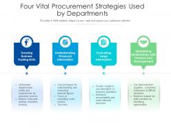 Four vital procurement strategies used by departments