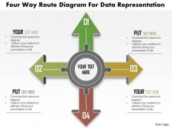 Four Way Route Diagram For Data Representation Powerpoint Template