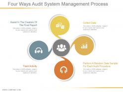 Four ways audit system management process powerpoint topics