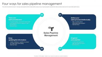 Four Ways For Sales Pipeline Management Pipeline Management To Analyze Sales Process