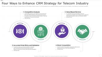 Four Ways To Enhance CRM Strategy For Telecom Industry