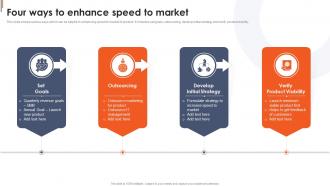Four Ways To Enhance Speed To Market