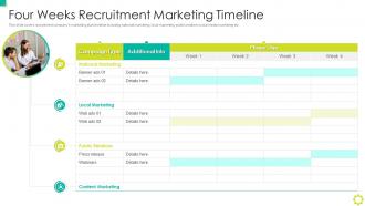 Four Weeks Recruitment Marketing Timeline Employer Branding Ppt Slides Backgrounds