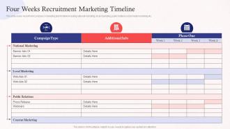 Four Weeks Recruitment Marketing Timeline Promoting Employer Brand On Social Media
