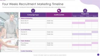 Four Weeks Recruitment Marketing Timeline Social Recruiting Strategy