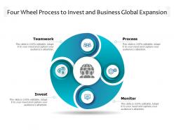 Four Wheel Process To Invest And Business Global Expansion