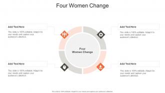 Four Women Change In Powerpoint And Google Slides Cpb