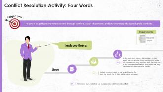 Four Word Activity Of Conflict Resolution At Workplace Training Ppt