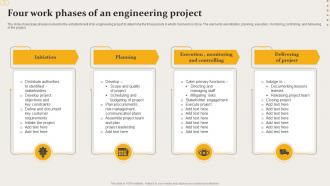 Four Work Phases Of An Engineering Project