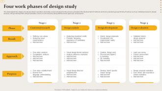Four Work Phases Of Design Study