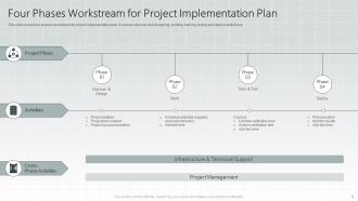 Four Workstream Powerpoint Ppt Template Bundles
