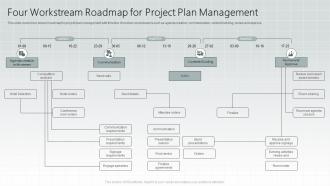 Four Workstream Roadmap For Project Plan Management
