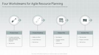 Four Workstreams For Agile Resource Planning
