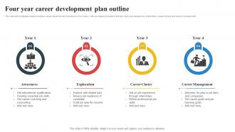 Four Year Career Development Plan Outline