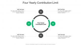 Four Yearly Contribution Limit In Powerpoint And Google Slides Cpb