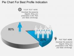 Fq pie chart for best profile indication powerpoint template
