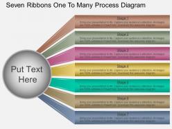 Fr seven ribbons one to many process diagram powerpoint template