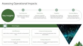 Fractal Waves Technology Data Visualization PPT Outline AT Best Appealing