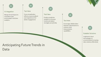Fractal Waves Technology Data Visualization PPT Outline AT Multipurpose Appealing