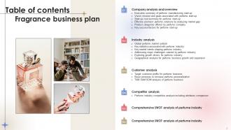 Fragrance Business Plan Powerpoint Presentation Slides Professional Unique