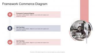 Framework Commerce Diagram In Powerpoint And Google Slides Cpb