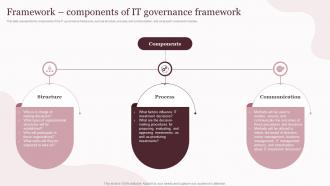 Framework Components Of IT Corporate Governance Of Information And Communications