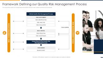 Framework Defining Our Project Quality Assurance Using Agile Methodology IT