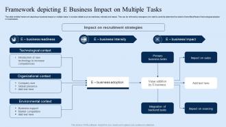 Framework Depicting E Business Impact On Multiple Tasks