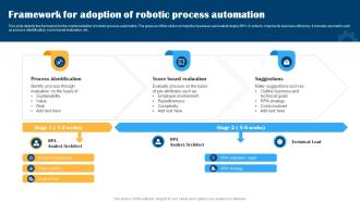 Framework For Adoption Of Robotic Process Automation