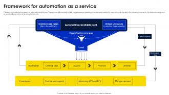 Framework For Automation As A Service